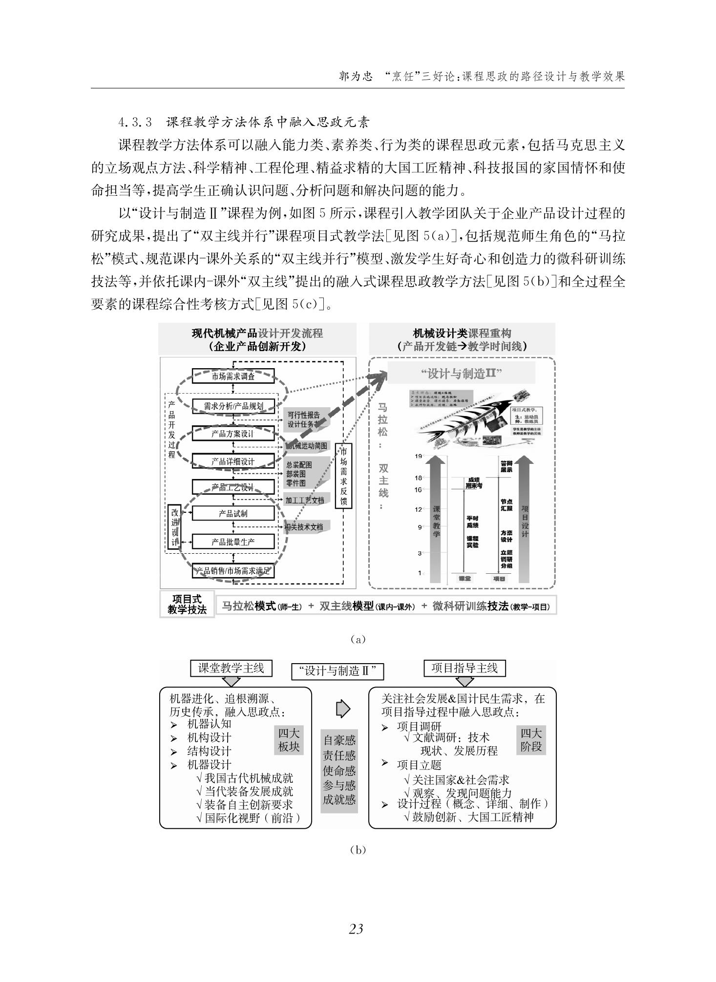 郭为忠. “烹饪”三好论：课程思政的路径设计与教学效果——以德赢vwin体育官网登录新工科课程《设计与制造Ⅱ》为例，教学学术，2022(02)：14-26_09.jpg