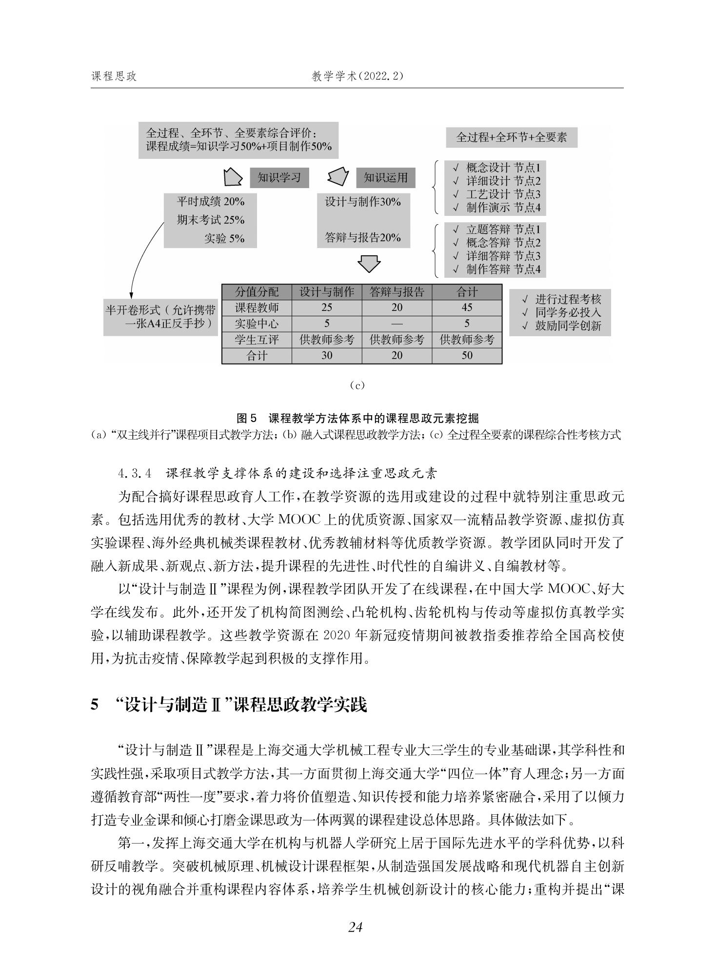 郭为忠. “烹饪”三好论：课程思政的路径设计与教学效果——以德赢vwin体育官网登录新工科课程《设计与制造Ⅱ》为例，教学学术，2022(02)：14-26_10.jpg