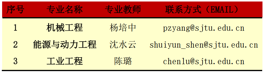 1648023143830292.png 1648023143830292.png