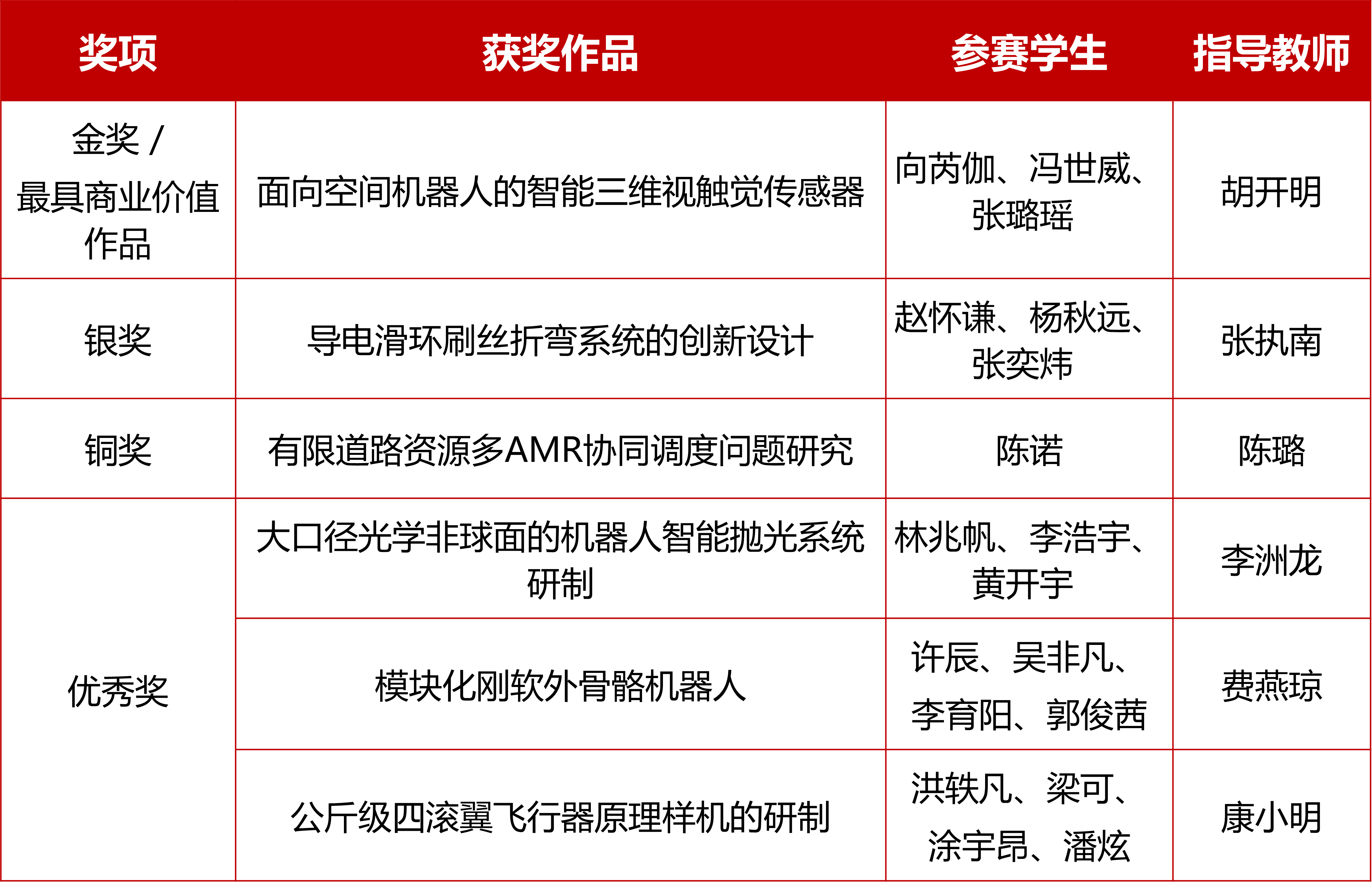 1748935194172737.png 图片7.png