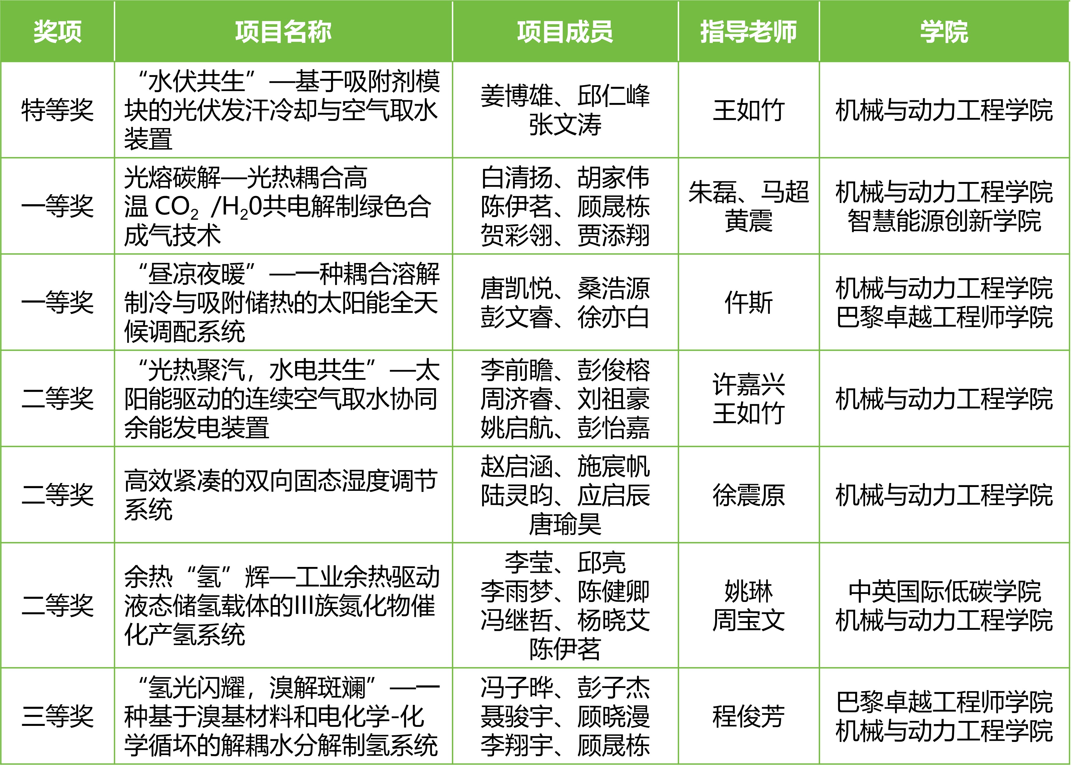 1755323706894982.jpg 图片4-更新.jpg