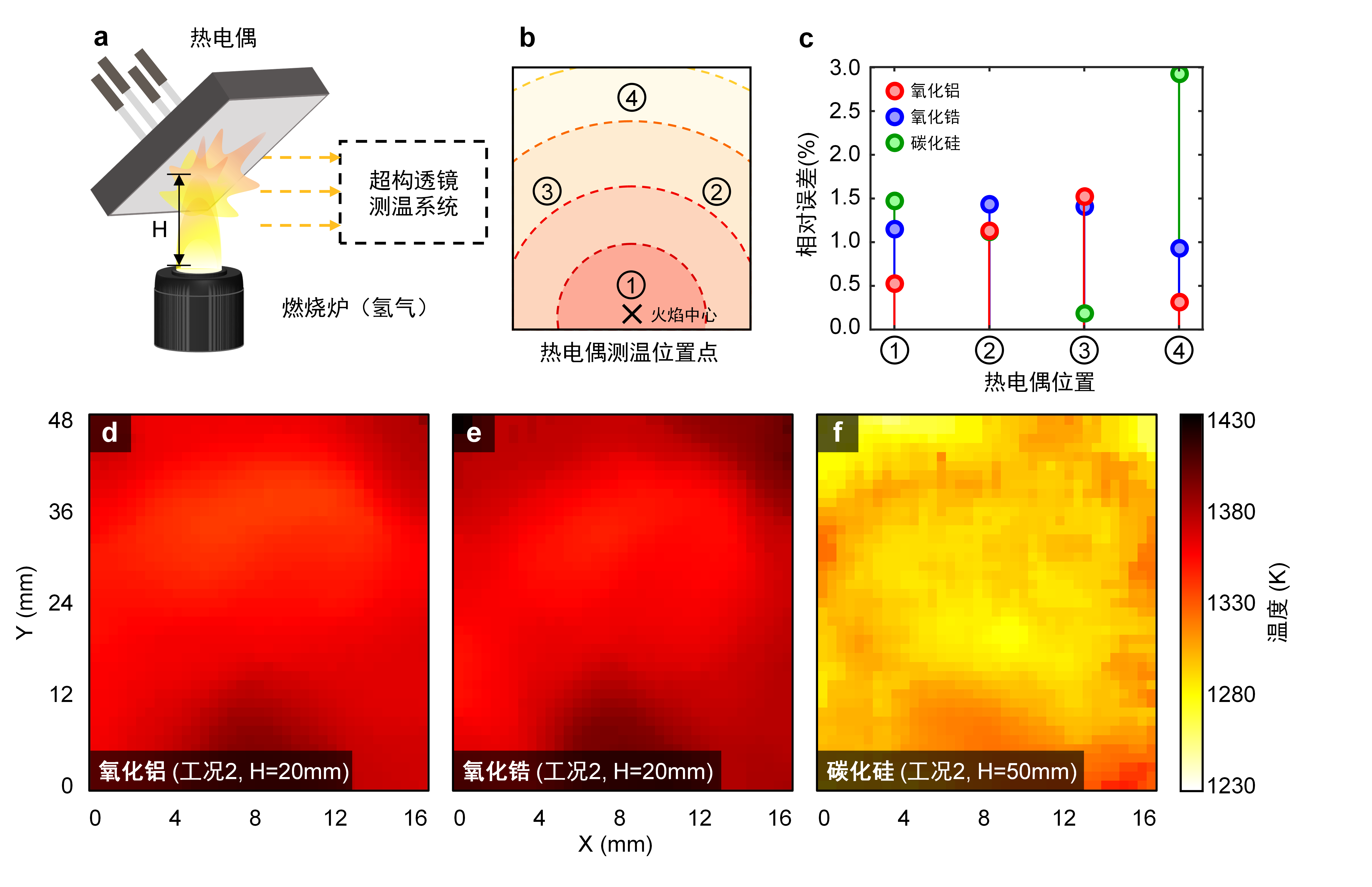 1763540783409772.png fig5.png