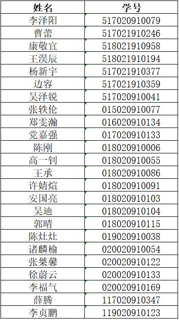 1602228991571775.jpg 唐立新续评.JPG