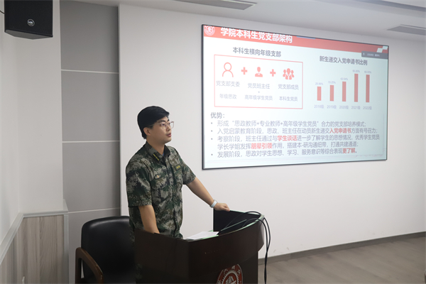 1694188899811755.jpg 图6苏友煌介绍党员发展工作.jpg